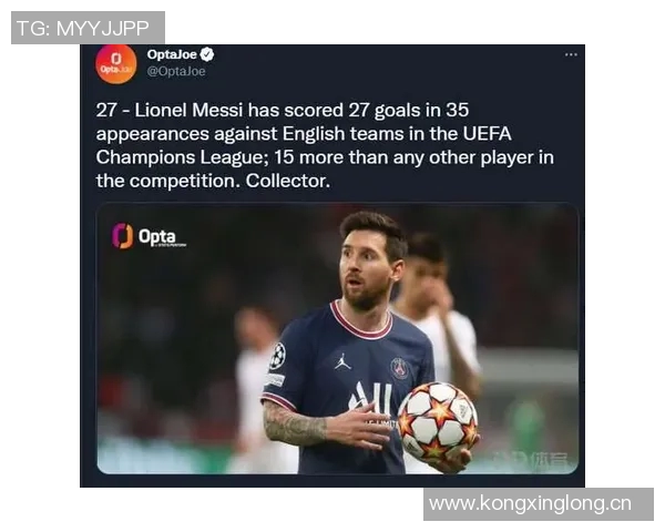 莱因克尔警告英格兰世界杯之路艰难梅西的存在不可忽视 莱因克尔警告英格兰世界杯之路艰难梅西的存在不可忽视