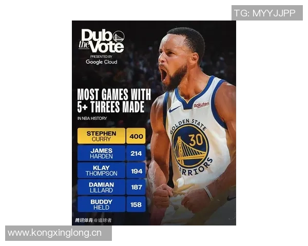 篮网夏季或再调整波特勇士需珍惜库里宝贵时光 篮网夏季或再调整波特勇士需珍惜库里宝贵时光